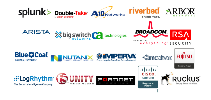 Partner 3